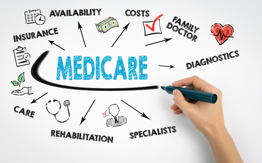 Can Expats Use Medicare?
